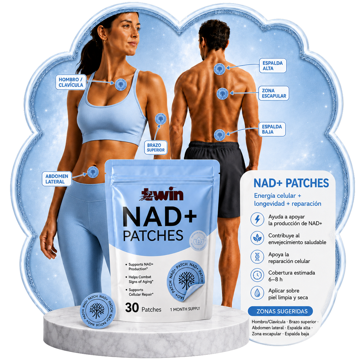 TWIN® / NAD+ PATCHES
