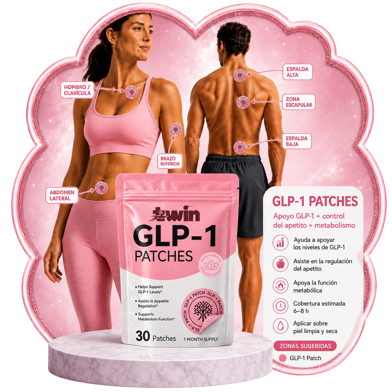 TWIN GLP-1 · Edición Especial